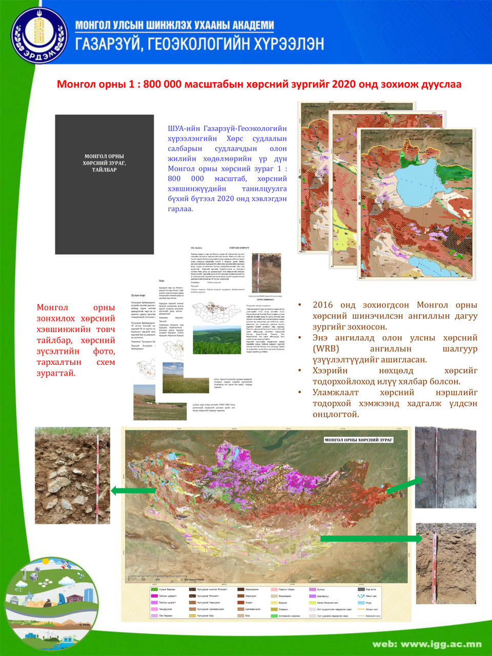 Монгол орны 1 : 800 000 масштабын хөрсний зургийг 2020 онд зохиож дууслаа 