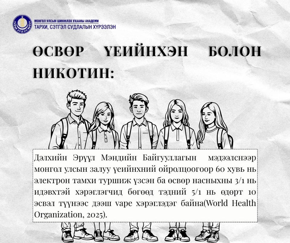 Өсвөр үеийнхэн болон никотин